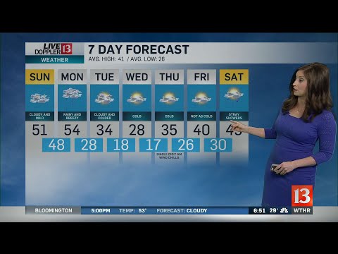 Sunday Sunrise Live Doppler 13 Forecast