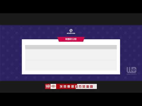 Netherland Eredivisie W6   SBV Excelsior vs Heerenveen   H2H