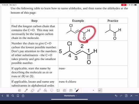 0a: Naming aldehydes