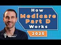 How Medicare Part D Works 2025