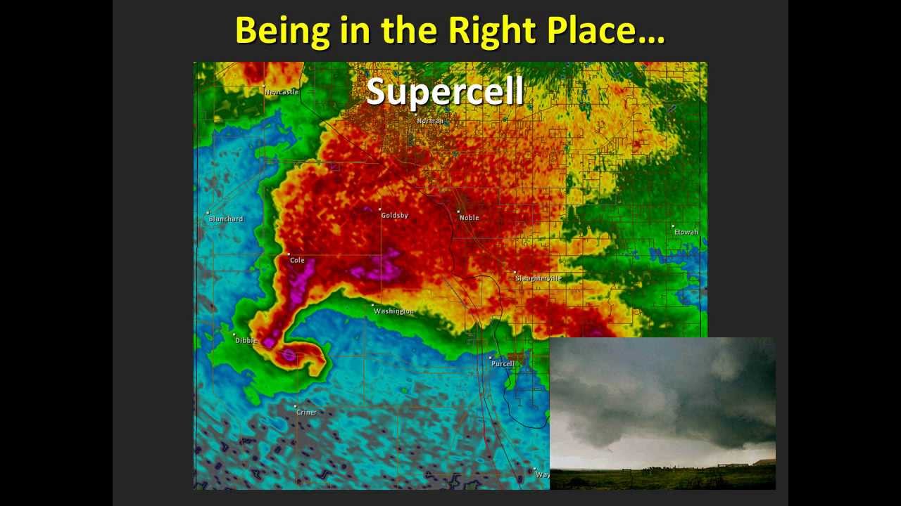ST2012: Storm Motion and Spotter Positioning