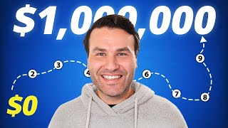 How to Scale A Creative Agency to $1M (Blueprint)