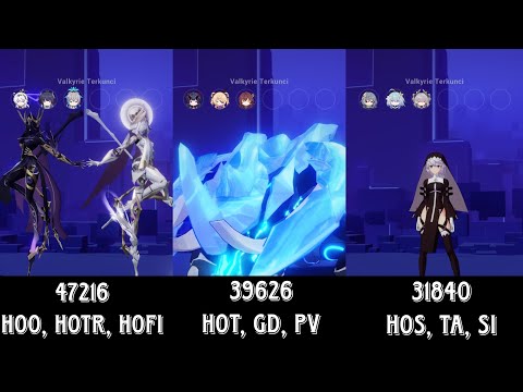 [Honkai Impact 3rd] Exalted Memorial Arena: Wardens of Tower, Parvati, Kallen