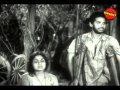 Ezhu Rathrikal Malayalam Full Films Malayalam Movie Online