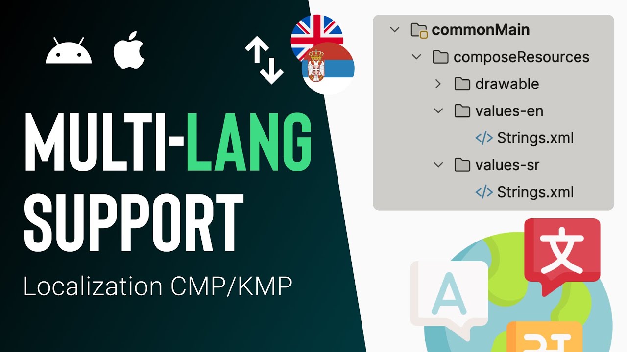 Multi-language Support in Kotlin/Compose Multiplatform - Android/iOS