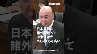 日本は特に諸外国比べて中東依存がめちゃくちゃ高い！#日本保守党 #百田尚樹 参議院国会質疑 より #shorts