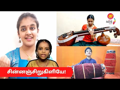 Mridangam, Kalki Magazine 80th Year