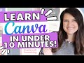Have 10 Minutes I Ll Make You A Designer Canva For Beginners Small Business 2025