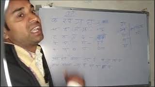 ucharn asthan ki satik jankari