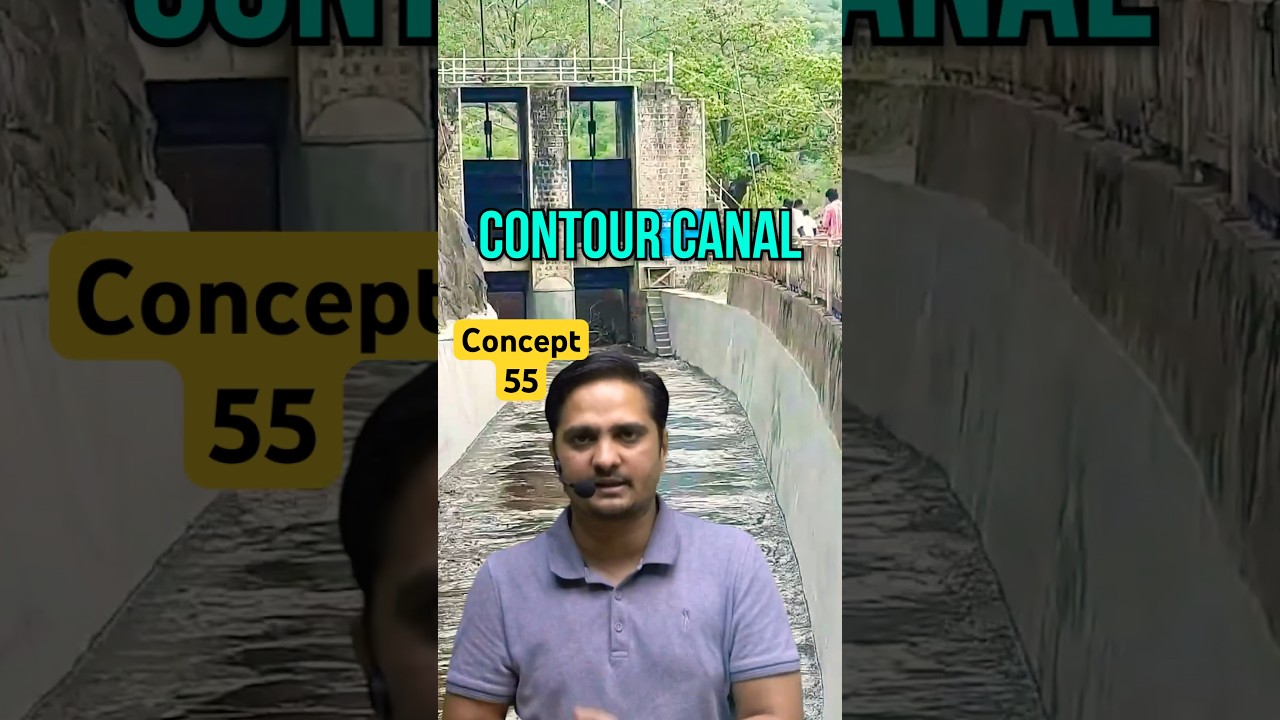 Concept-55 | Cross Drainage | Aqueduct | Syphon Aqueduct | Irrigation Engineering By Dushyant Sir