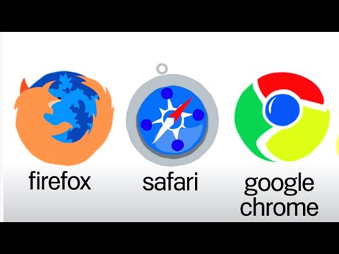 Google spiega a tutti cos’è un browser Google spiega a tutti cos’è un browser