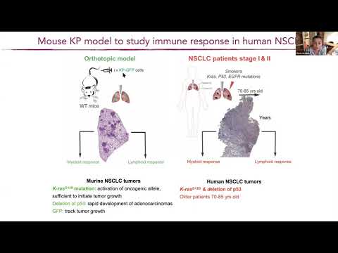 [María Casanova-Acebes] Tissue-resident macrophages provide a pro-tumorigenic niche to early NSCLC
