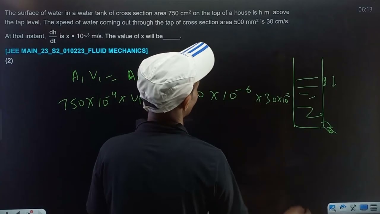 Video Solution