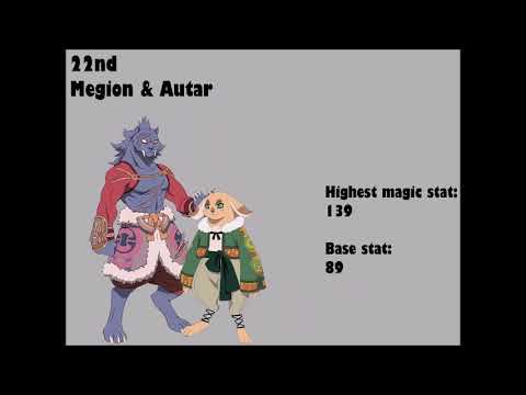 Suikoden Tierkreis, Magic Stat Ranking