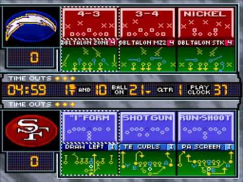 Madden NFL 96 Super Nintendo