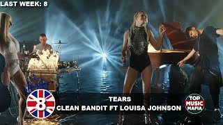 Top 10 Songs of The Week - July 23 2016 (UK BBC CH