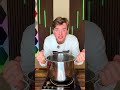 YouTube Trending Videos (South Africa, How-to & Style) - Digital Creators