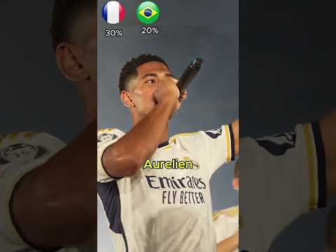 Real Madrid Players Singing Their Iconic Anthem – Must Watch! #football #realmadrid