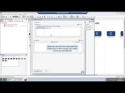 SeMFIS Tutorial: Creating semantic annotations of conceptual models