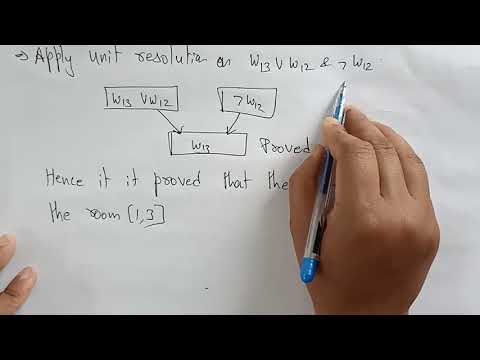 Artificial Intelligence | Introduction | Lec 1| Bhanu Priya