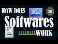 [Hindi] How Software Works | How Does Software work with hardware | Software work | Explained
