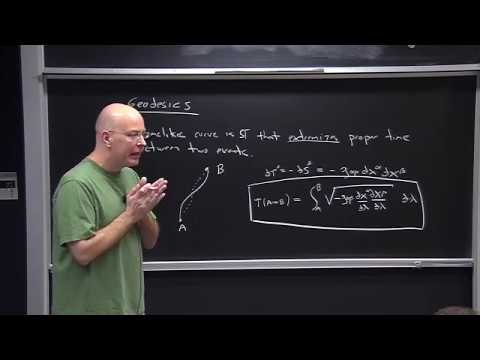 An advanced course in general relativity Lecture 2