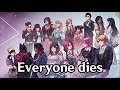 How Project Eden Garden Will Go
