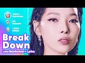 KARD - Break Down (Line Distribution + Lyrics Karaoke) PATREON REQUESTED