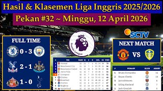 Download lagu Hasil Liga Inggris Tadi Malam - Chelsea vs Man City - EPL 2025/2026 Pekan 32 mp3