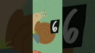 Download lagu Mengenal angka menggunakan lagu #laguanak mp3 Download lagu Mengenal angka menggunakan lagu #laguanak mp3