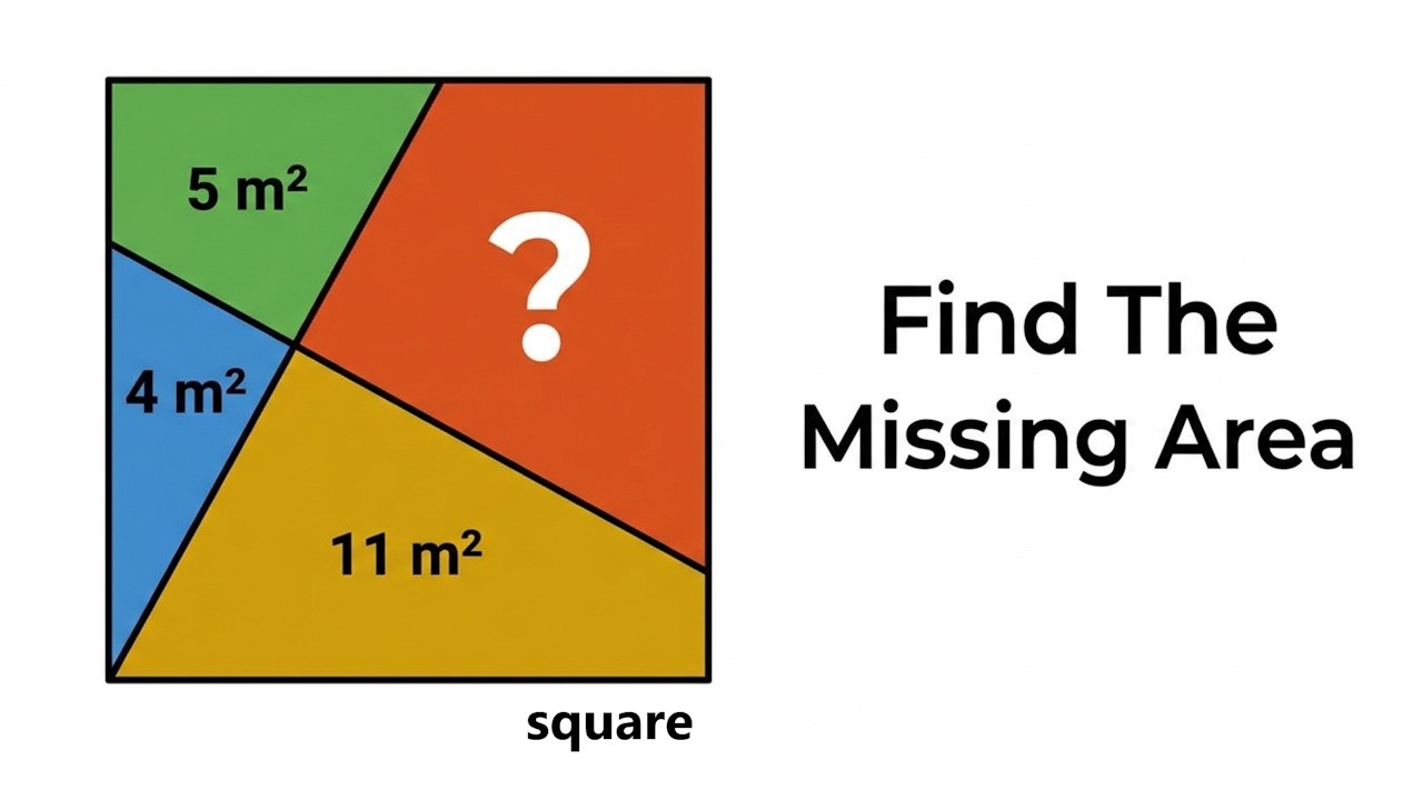 Can You Solve For The Missing Area?