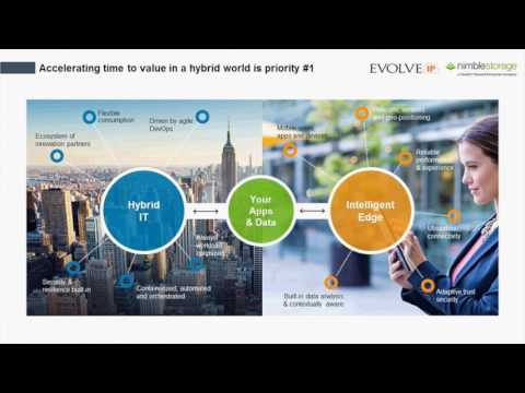 Ransomware is Dead: How Healthcare-Related Businesses Can Alleviate the Pain of Ransomware