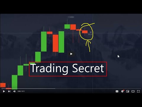 Binary Options Trading Strategy - No One is Teaching This