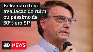 Datafolha: Bolsonaro é avaliado como ruim ou péssimo em SP e RJ