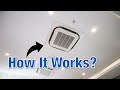Ceiling Cassette Air Conditioner Explained How It Works