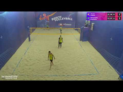 11:05 S. Borets / S. Zalizko - I. Romanenko / M. Bedukha 04.02.2023 | Winners Beach Volleyball