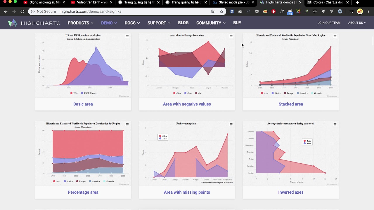 [Seri] - Website đồng hồ - Giả lập biểu đồ thống kê P 6