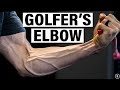 Best Exercises for Golfer’s Elbow (Strengthening, Stretches, and Modifications Based on Research)