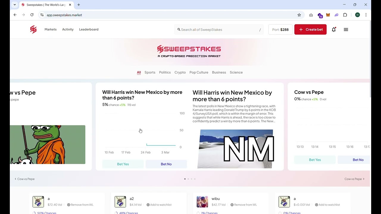 Sweepstakes App Walkthrough