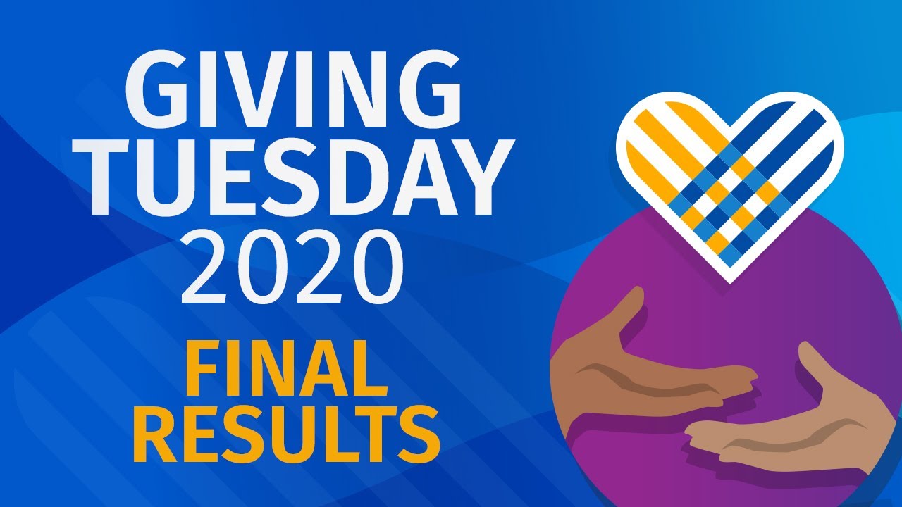 Giving Tuesday 2020 at UC Riverside Breaks Records Again!
