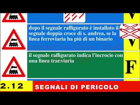 2 12 Segnale di PASSAGGIO A LIVELLO SENZA BARRIERE