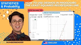 Least-Squares Regression via Desmos teaching video thumbnail