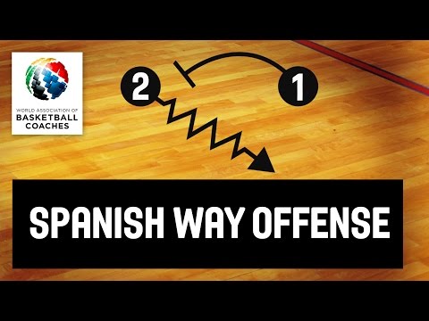 Basketball Coach Juan Orenga - The Spanish Way Offense
