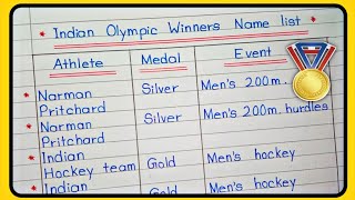 Indian Olympic Winners List ||