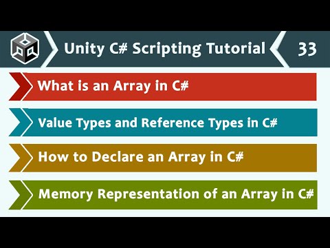 Introduction to Arrays Memory Representation Unity C Scripting Tutorial 33 