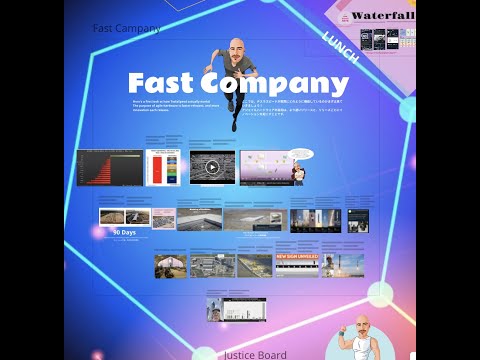 Fast Company - Joe Justice - internal company keynote for ScalaPay, Milan