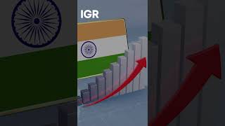 RBI Keeps Repo Rate Steady Amid Energy Shock | IGR | India Global Review