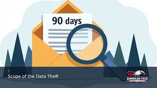 Protecting Your Business from Zimbra Email Theft | American Tech Consultants