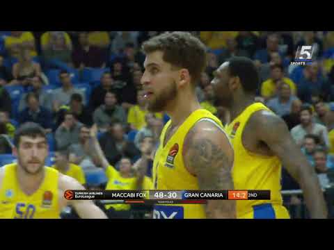 Recap: Maccabi FOX Tel Aviv 90 - CB Gran Canaria 55