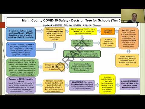 10-29-20 Public Health Liaison Meeting